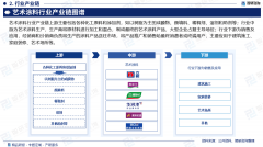 相关财政目标或存正在必然的畅
